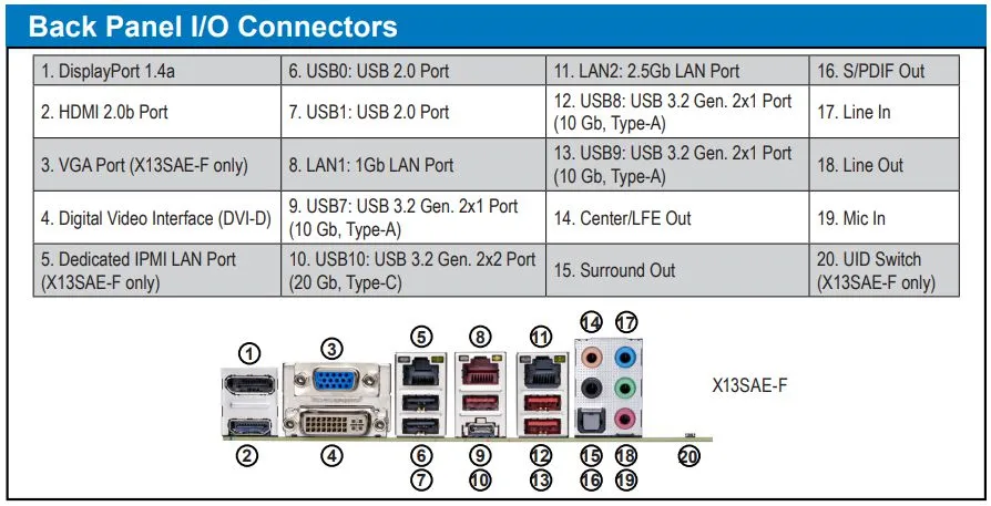 Ernitec SERVER-PX-I7-16-R8-HW