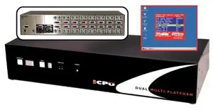 Lindy Matrix CPU Switch Dual Multi-Platform, 16 Port 32354