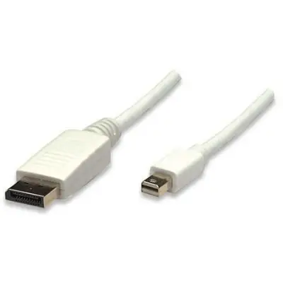 Techly ICOC-MDP-020