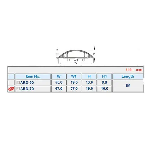 ACT CT4002