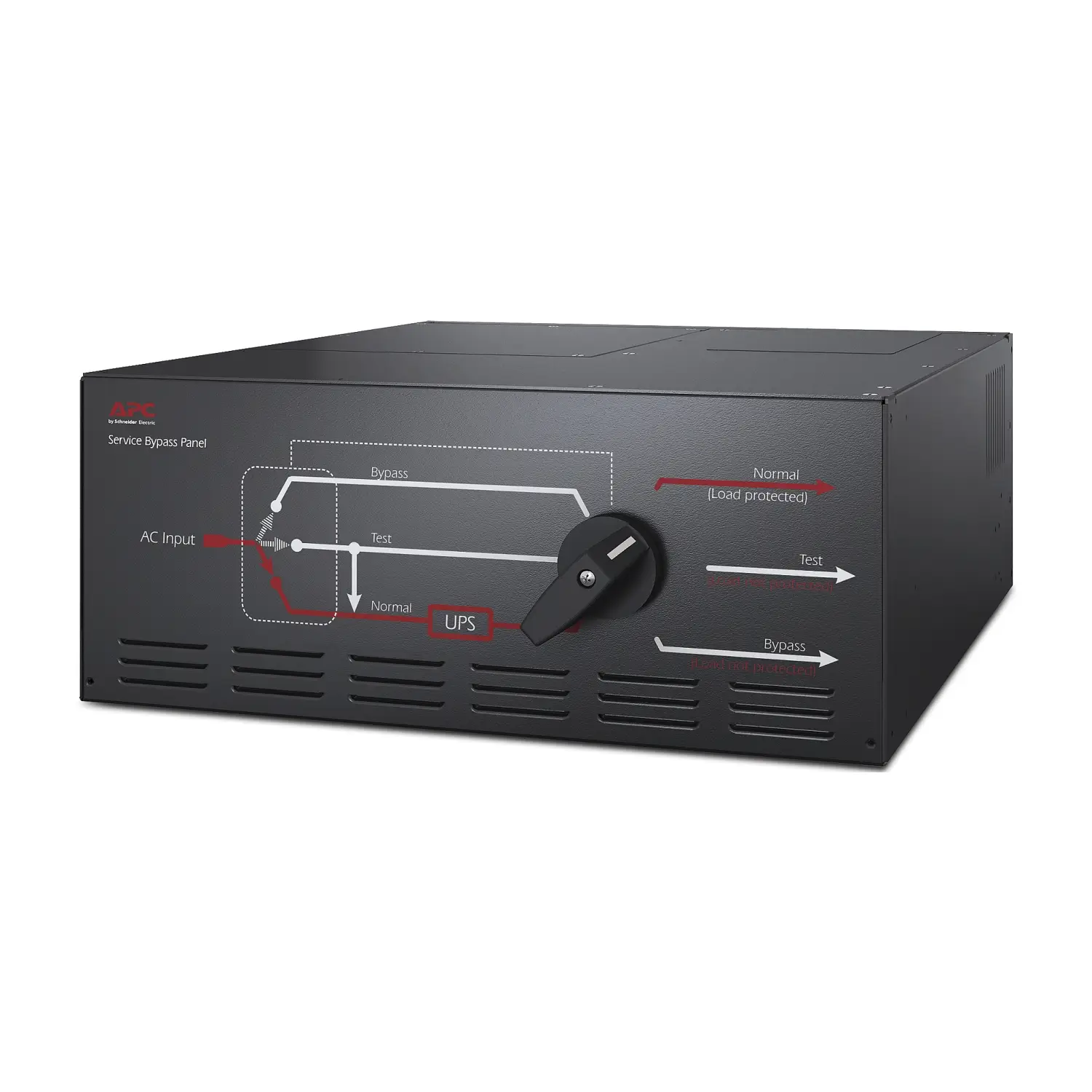 APC SBP20KP