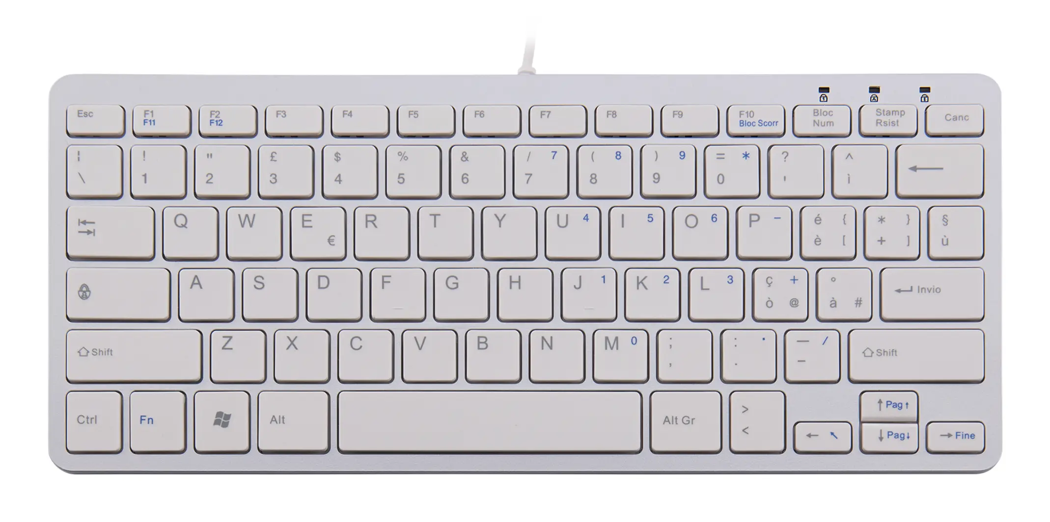 R-Go Tools RGOECITAW