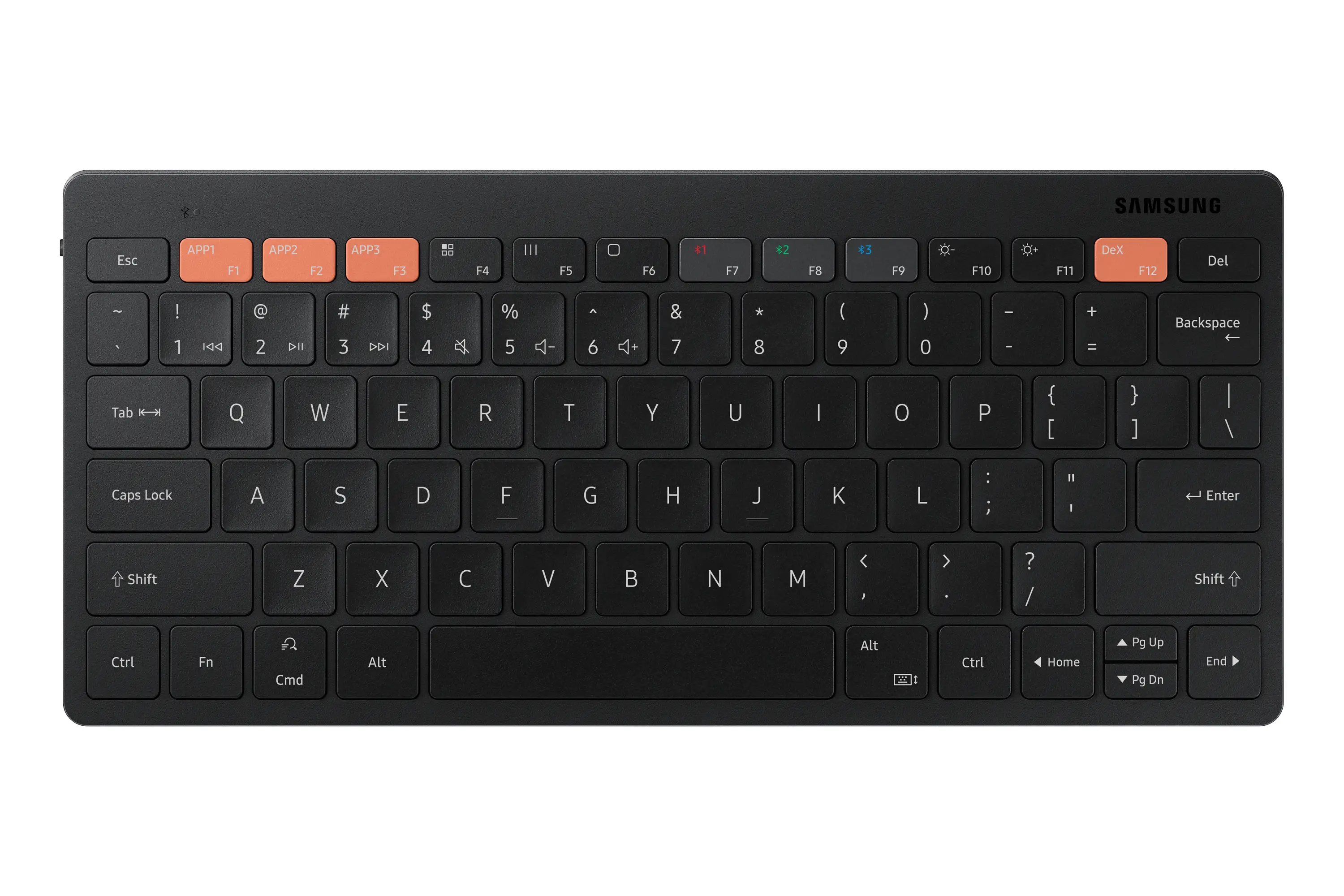 Samsung EJ-B3400UBEGWW