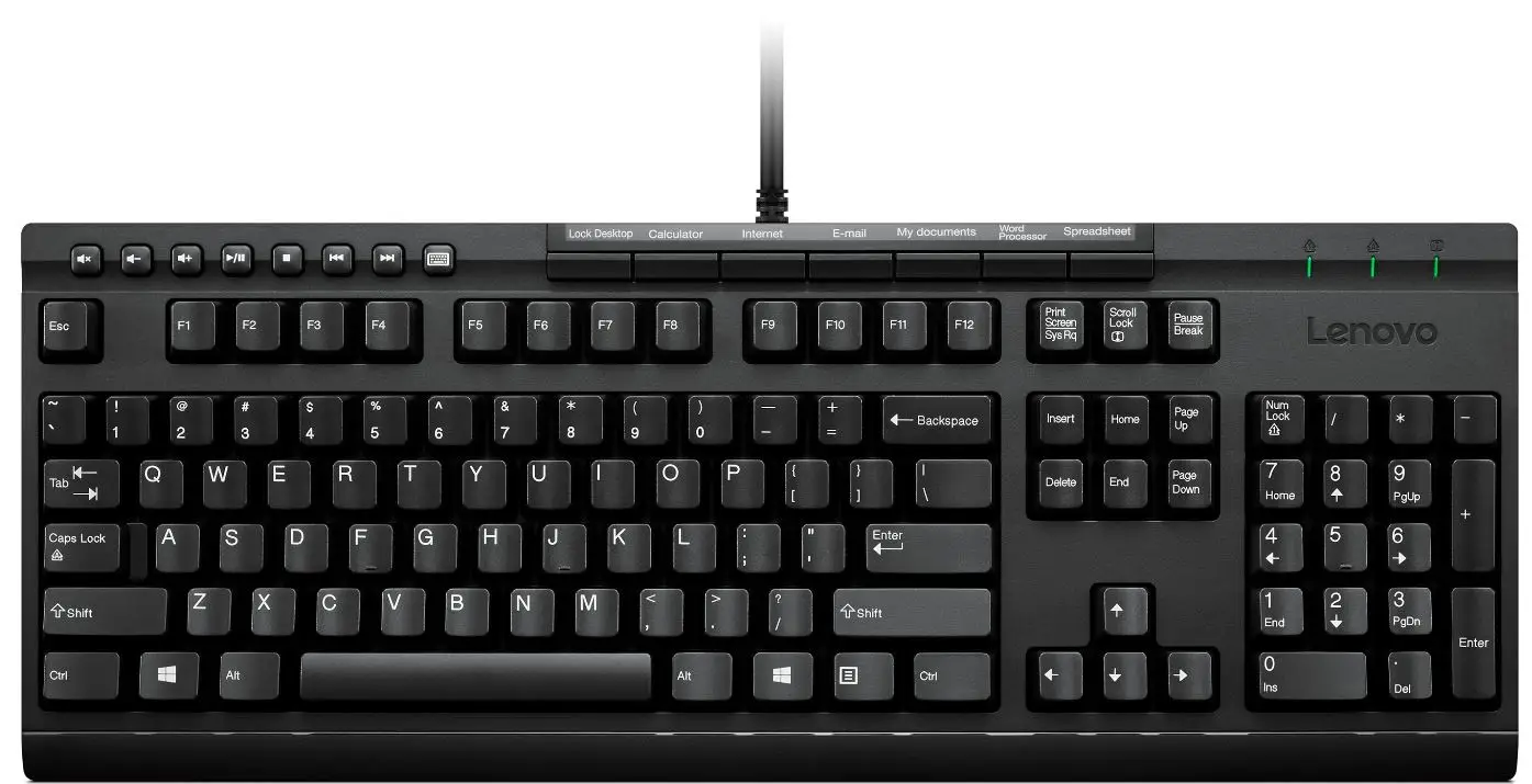 Lenovo Enhanced Performance Gen II 03X7640