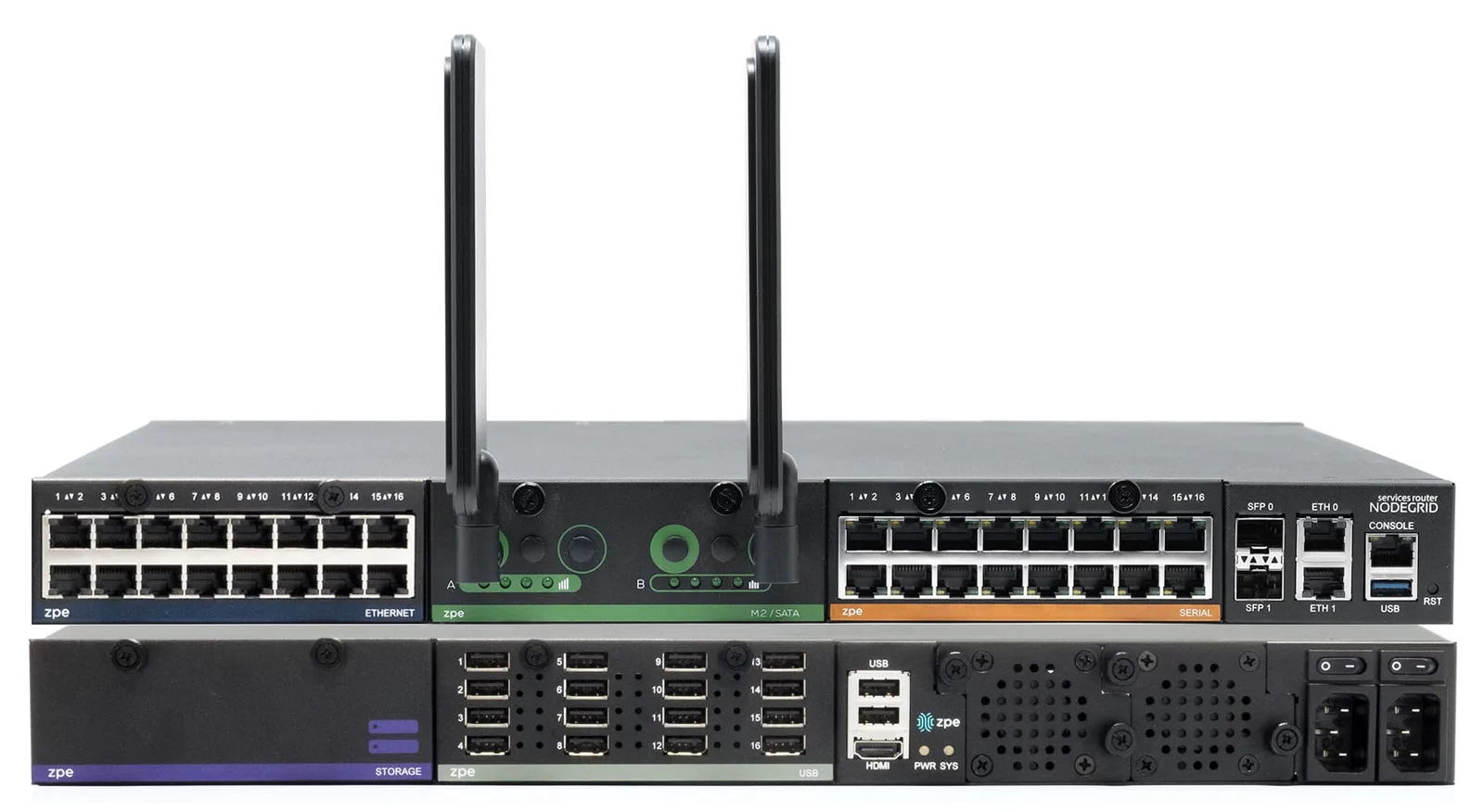 ZPE Nodegrid Net Services Router -NSR-832-DAC ZPE-NSR-832-DAC