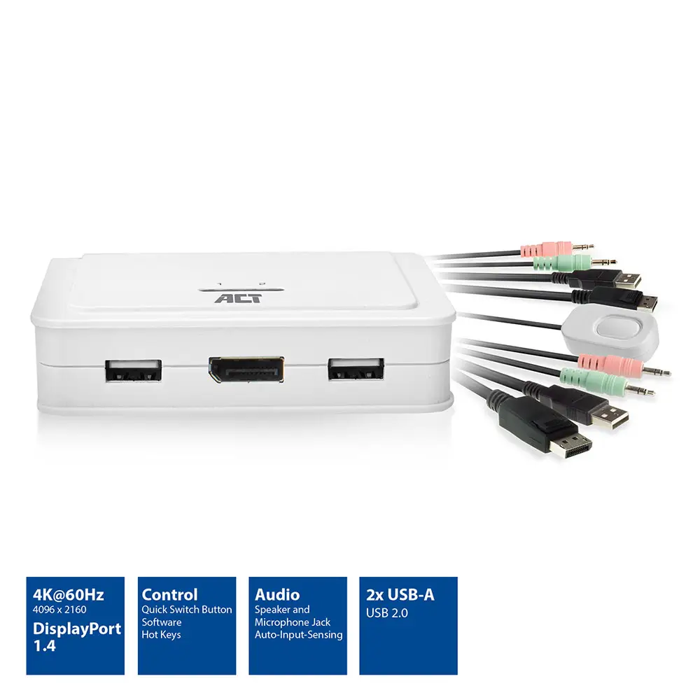 ACT AC7900