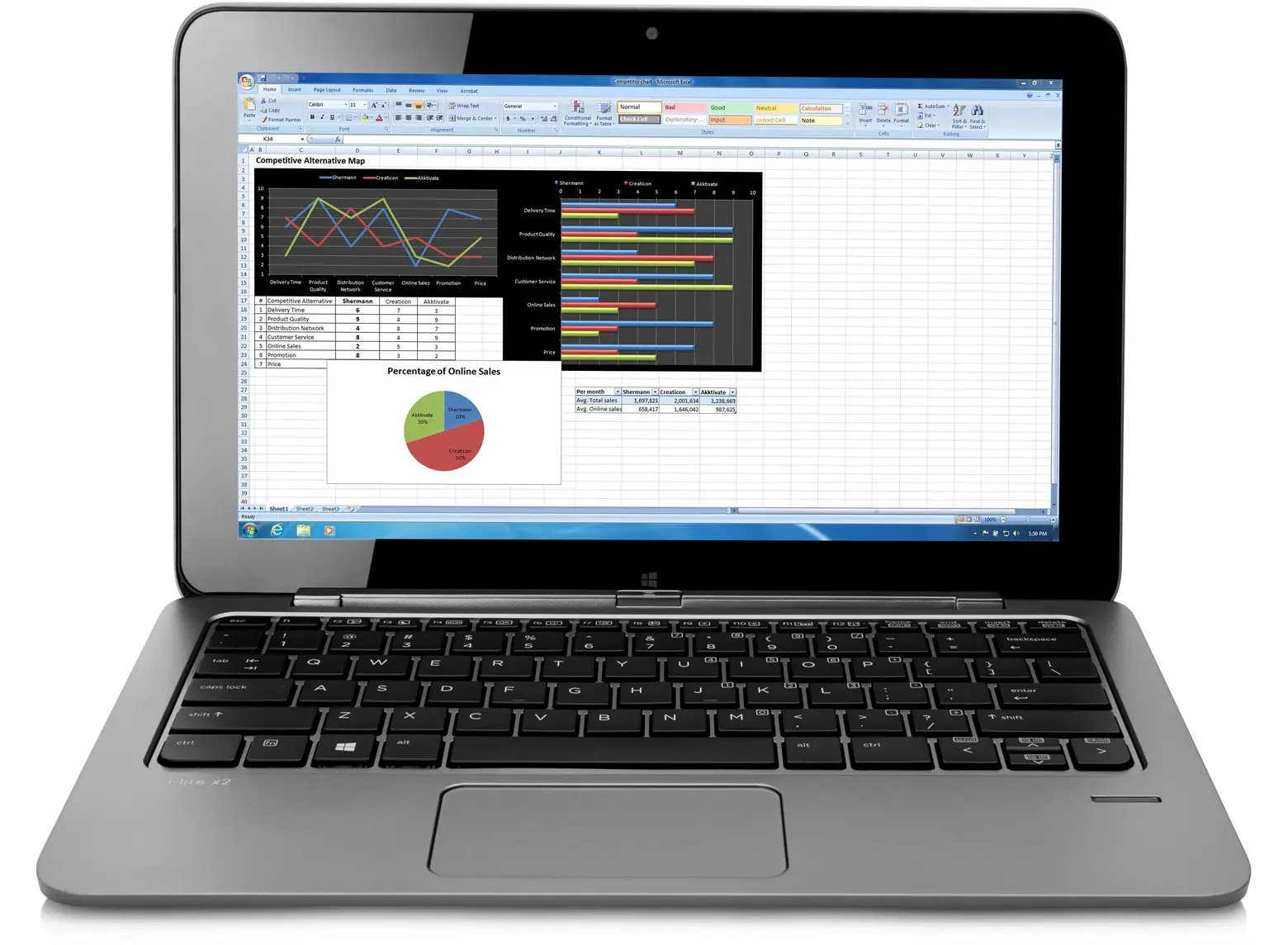 HP Elite x2 1011 G1 L5G47EA#UUG#*SHOW-IT*
