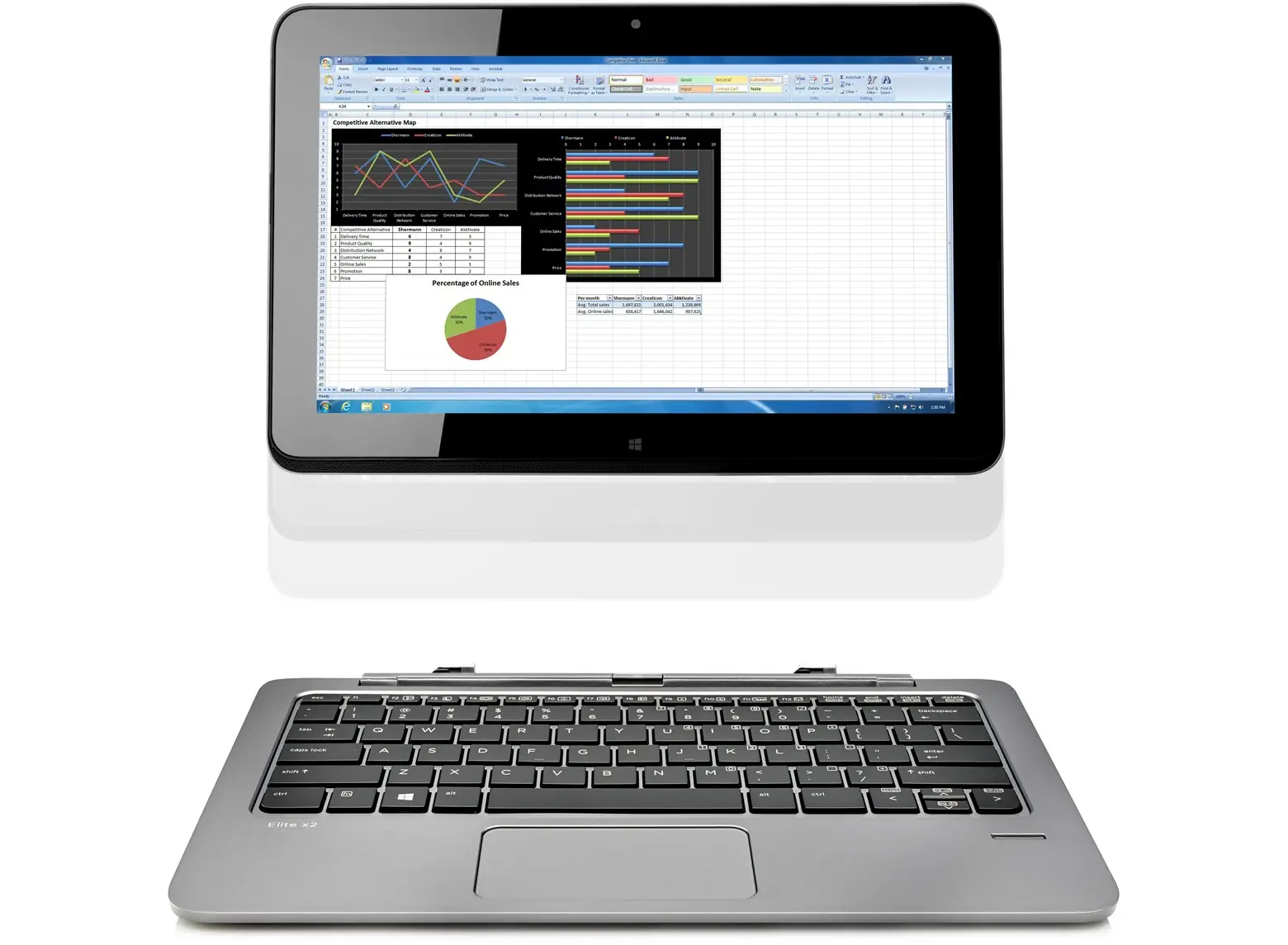 HP Elite x2 1011 G1 L8L97PA