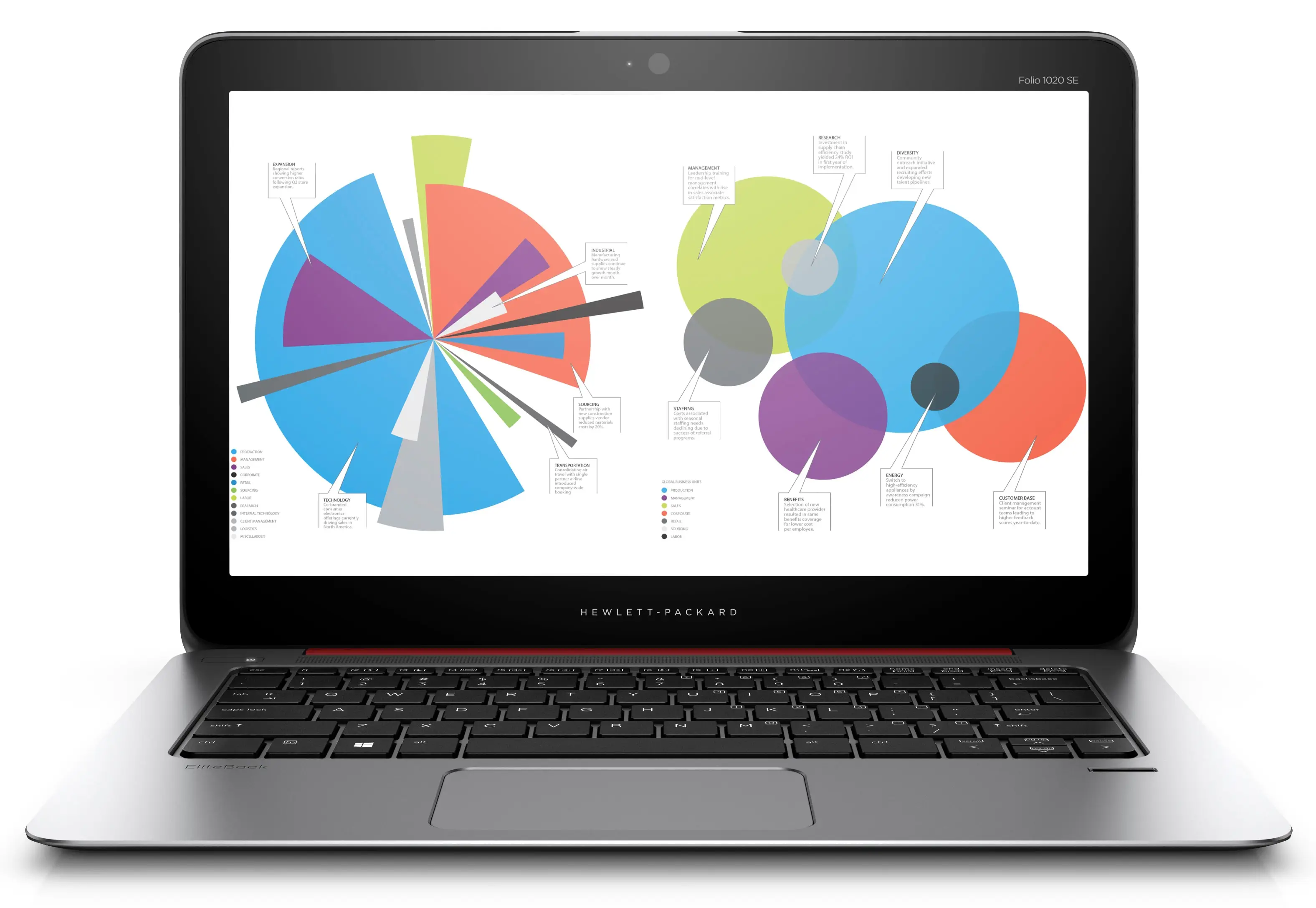 HP EliteBook 1020 G1 M3N04EA