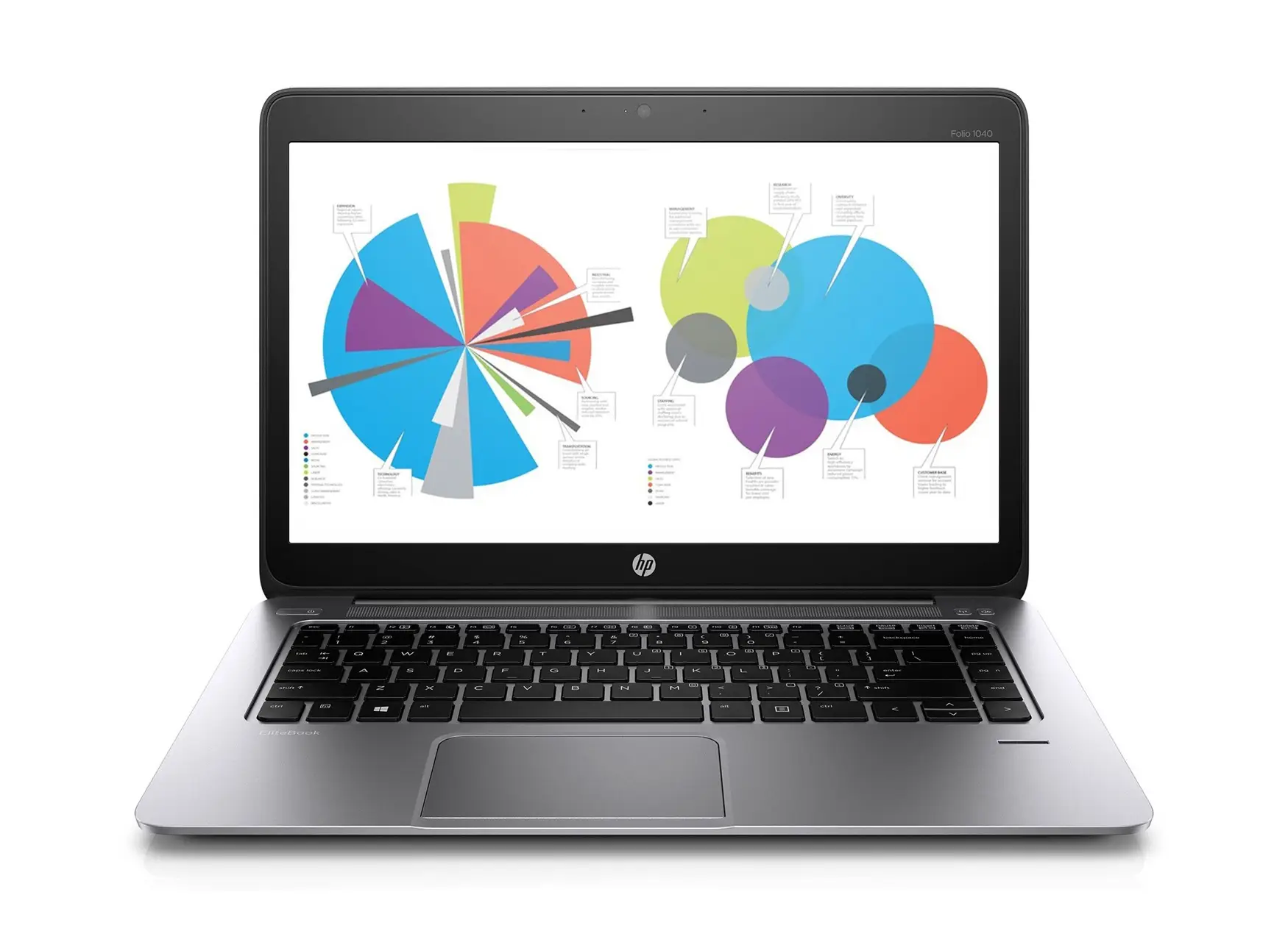 HP EliteBook 1040 G2 N6Q65EAR