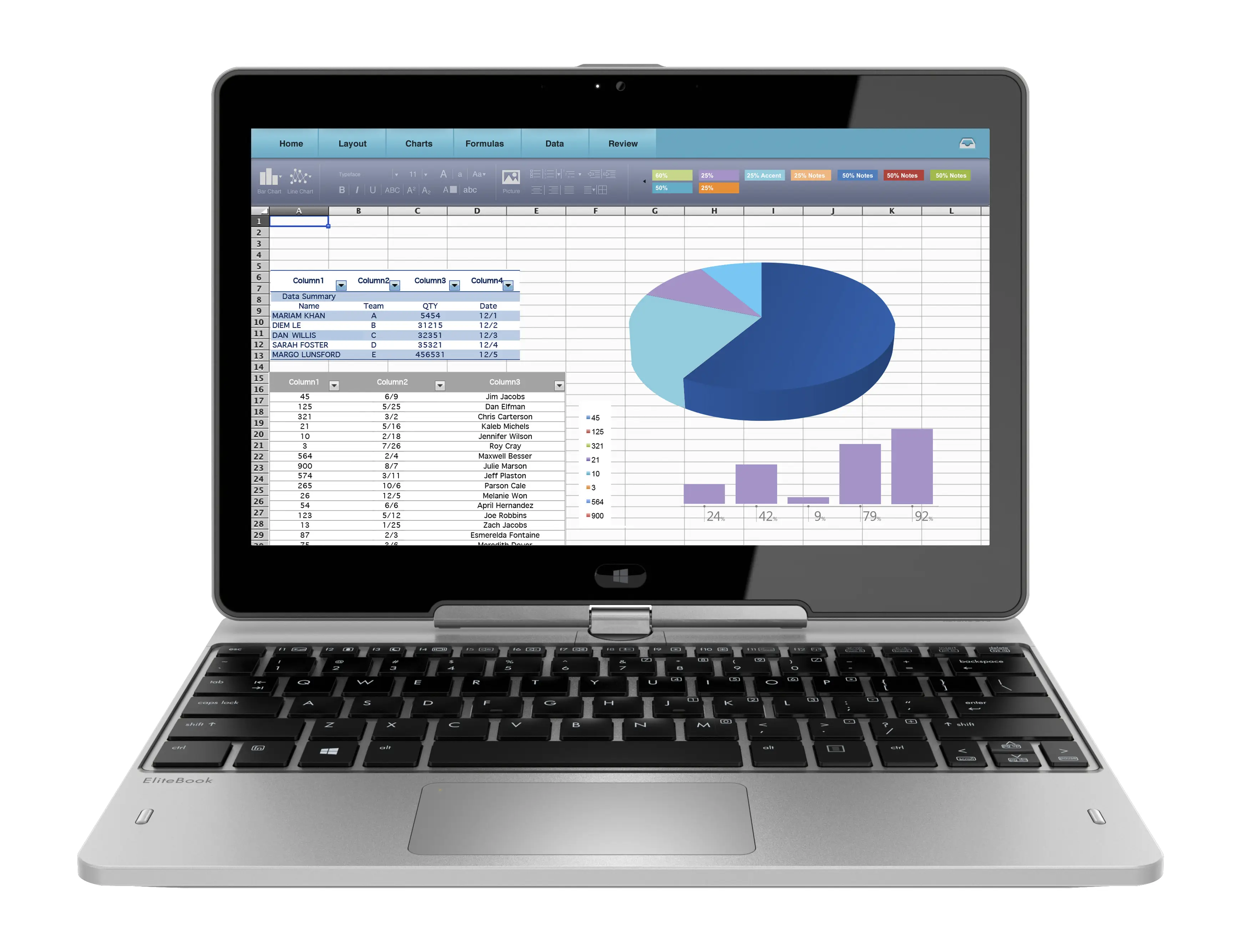 HP EliteBook 810 G3 P0C06UT