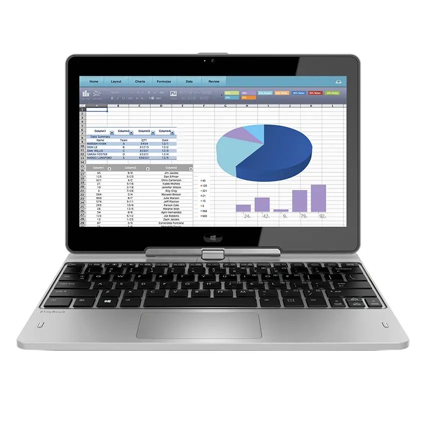HP EliteBook 810 G3 P0C08UT