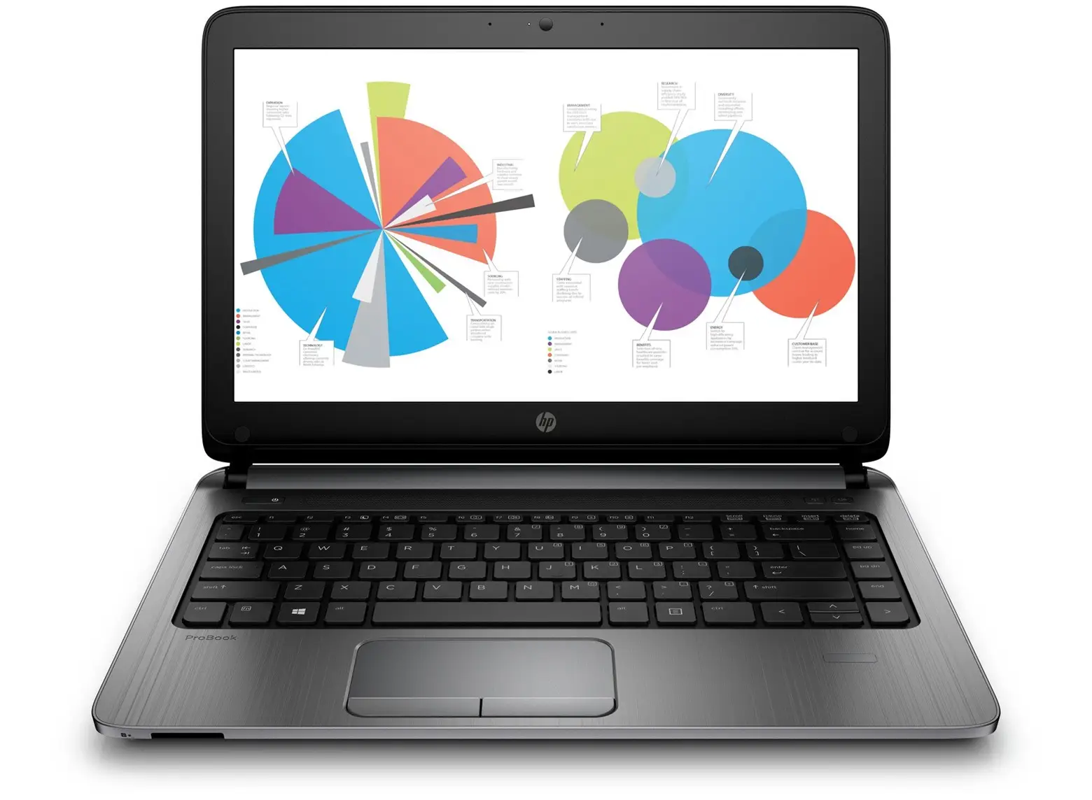 HP ProBook 430 G2 K3R13AV