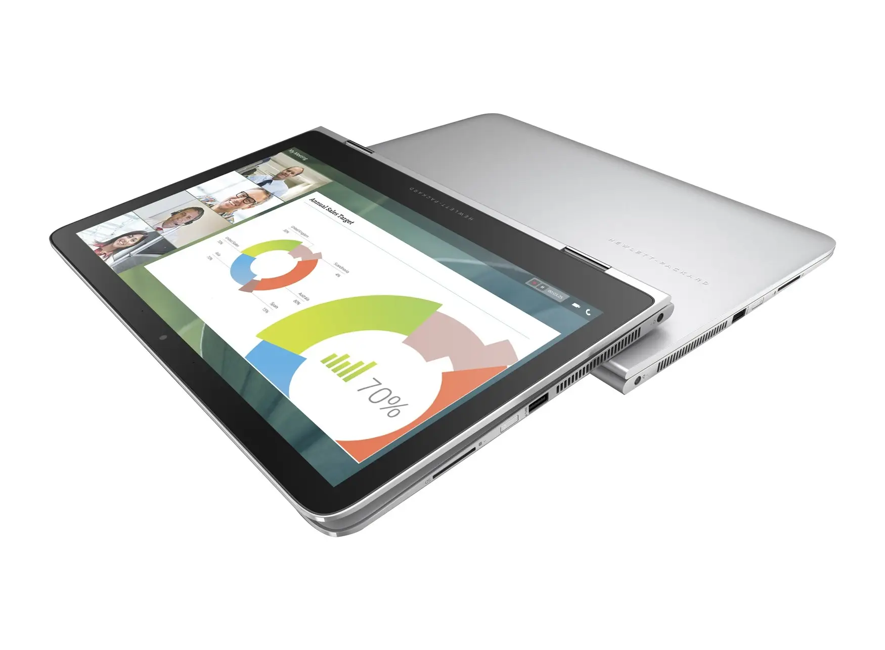 HP Spectre Pro x360 G1 P7Q68PA