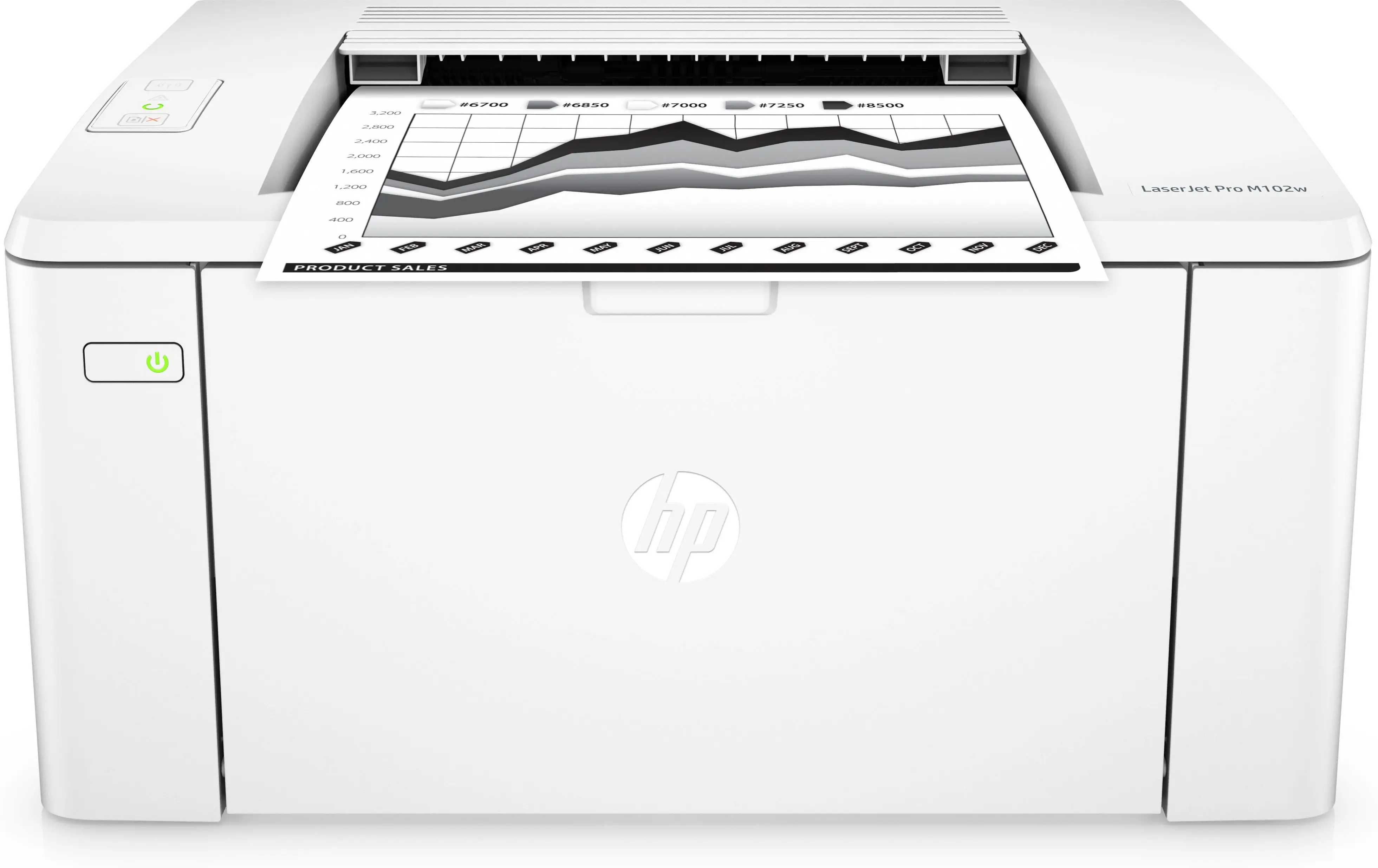 HP LaserJet M102w G3Q35ABGJ