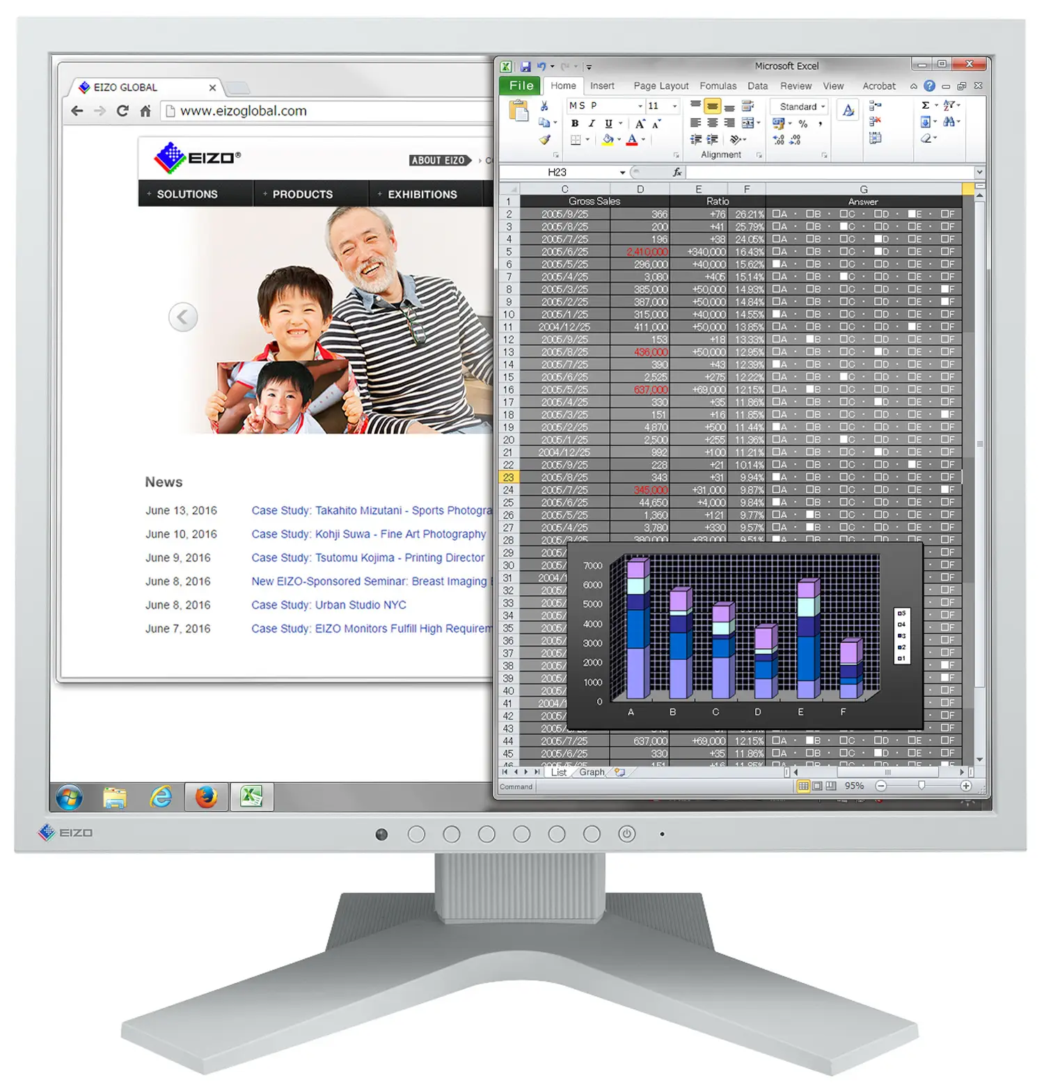EIZO S1934H 21666 19 inç IPS Monitör Raf Konsolları