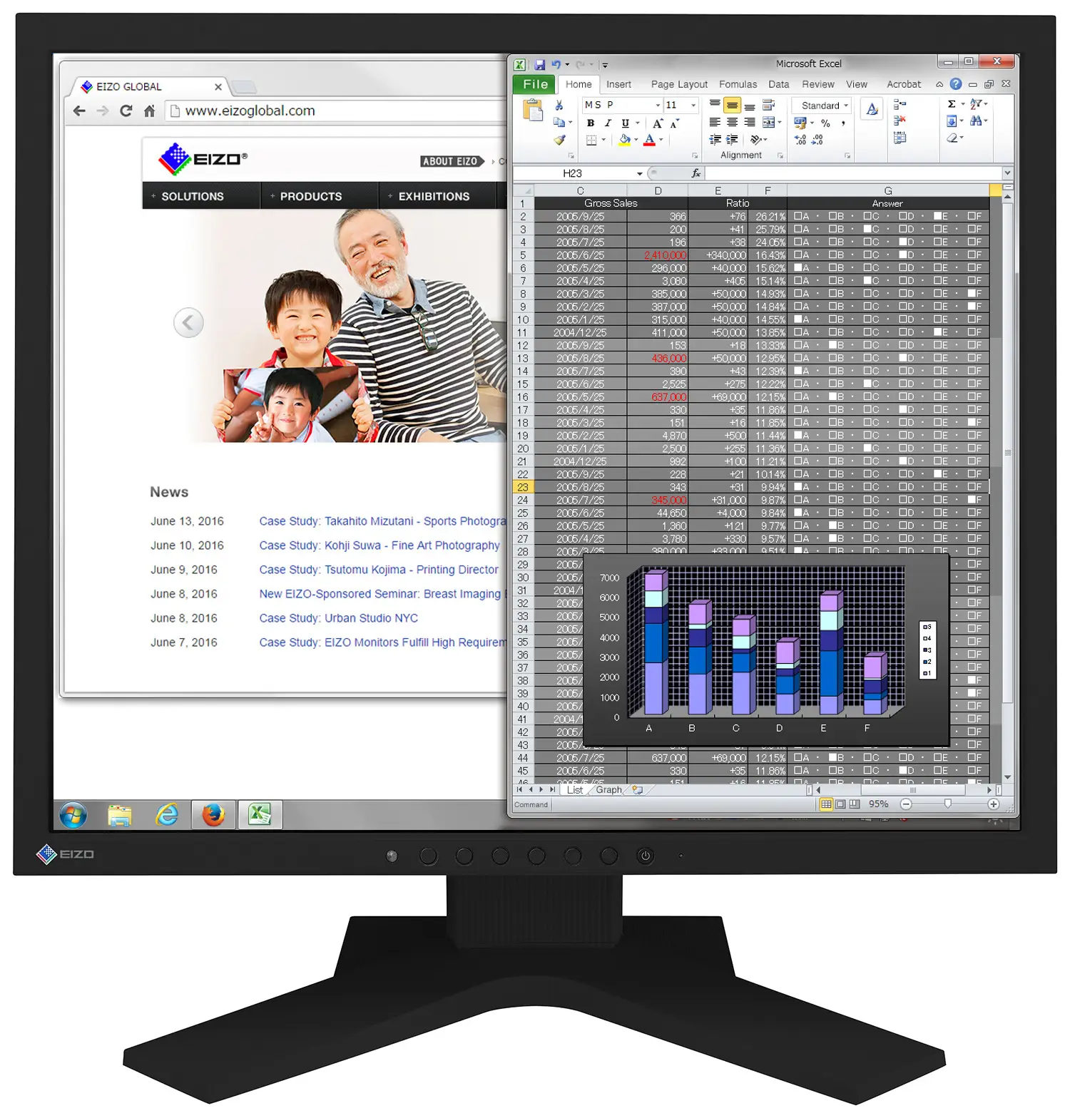 EIZO S1934H 21667 19 inç IPS Monitör Raf Konsolları