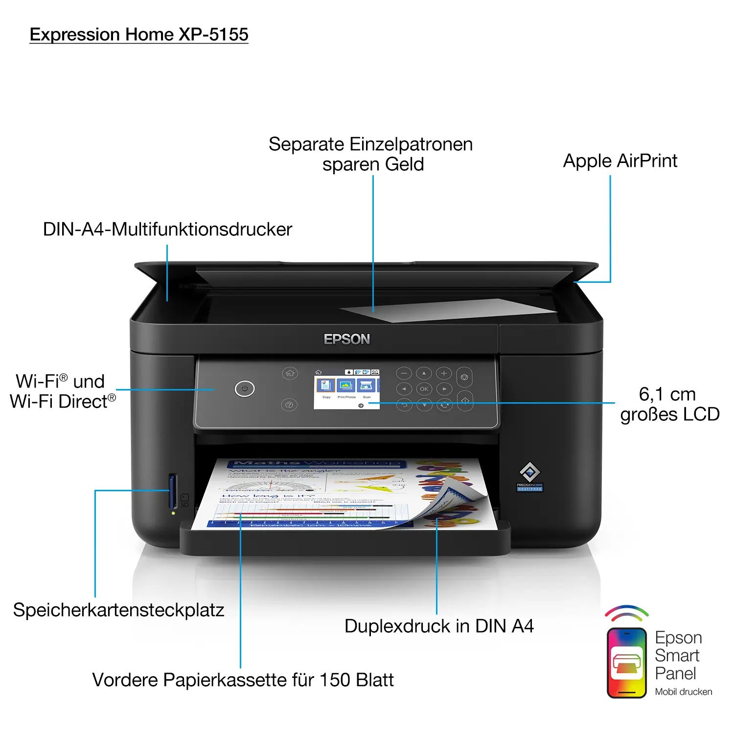 Epson Expression XP-5155 C11CG29408