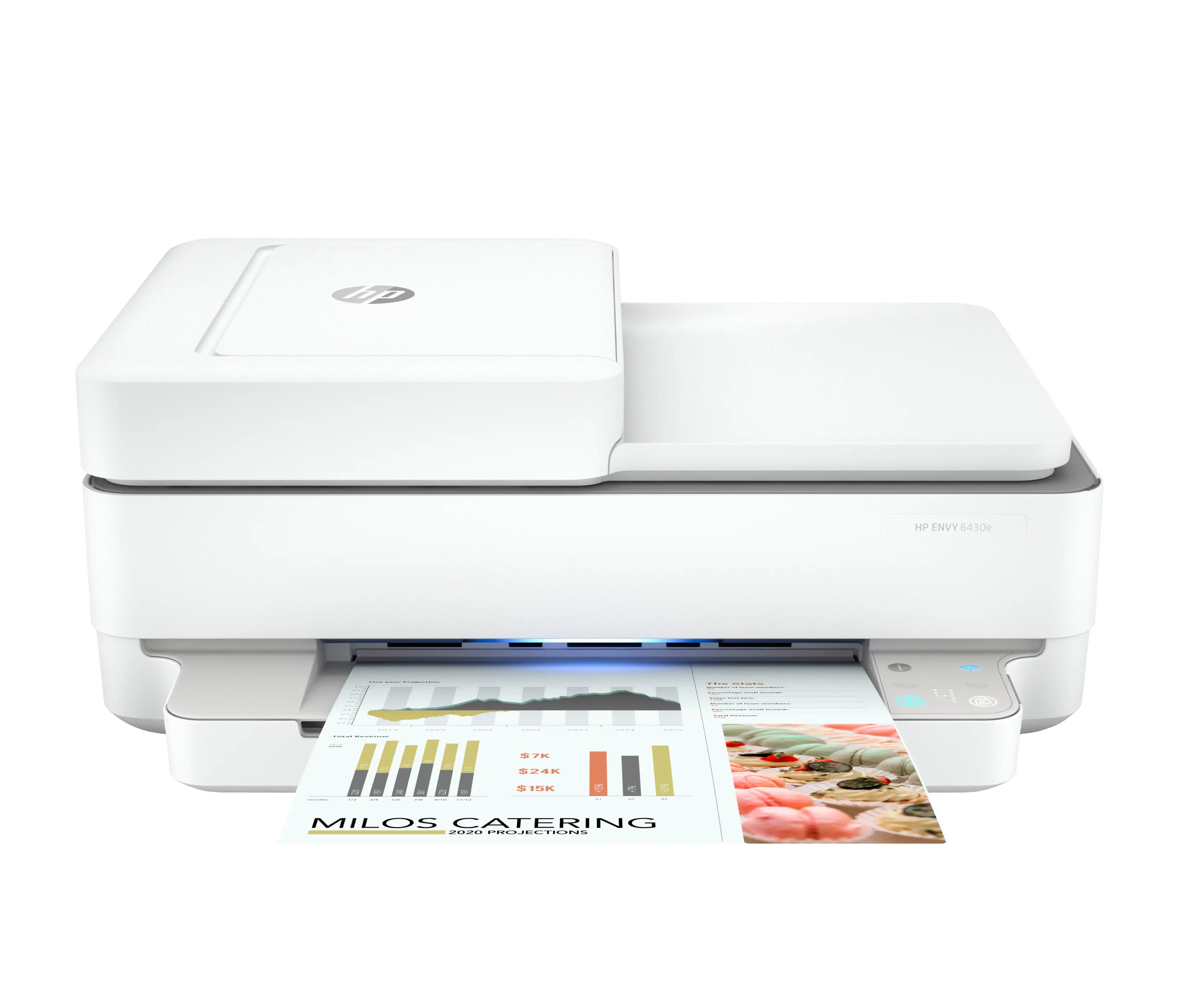 HP Envy 6430e AiO Printer 2K5L5A