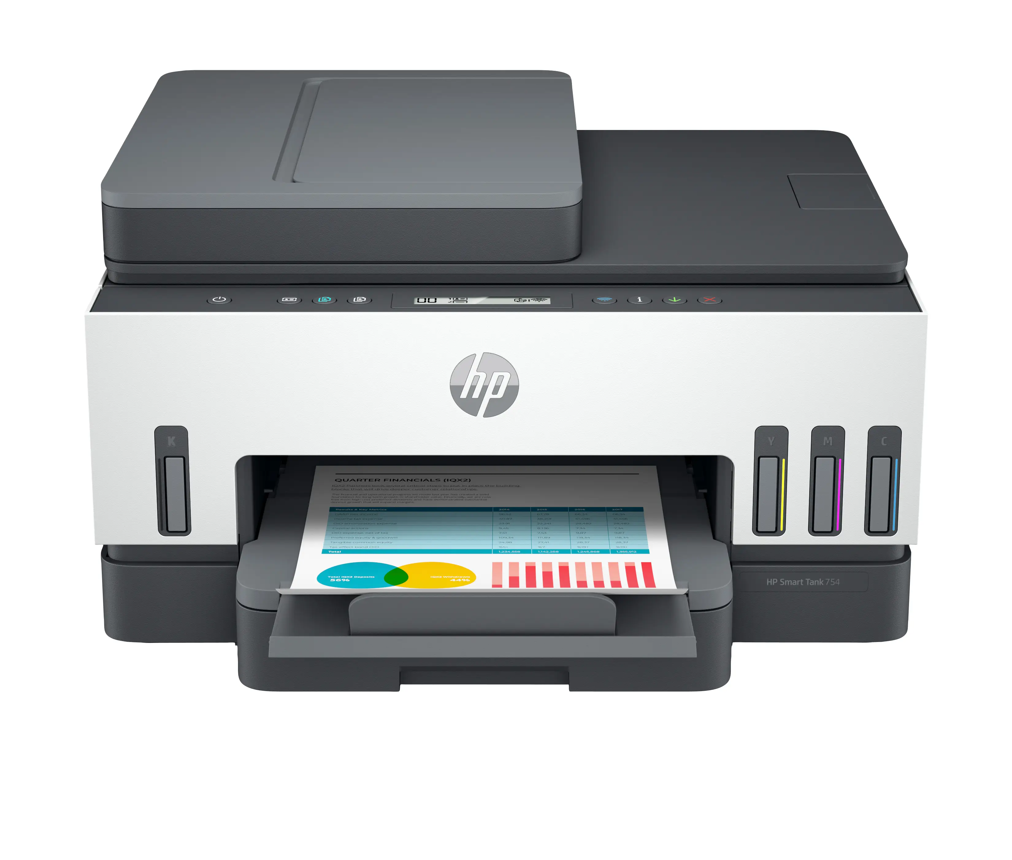 HP Smart Tank 754 All-in-One Printer 2H0A6A