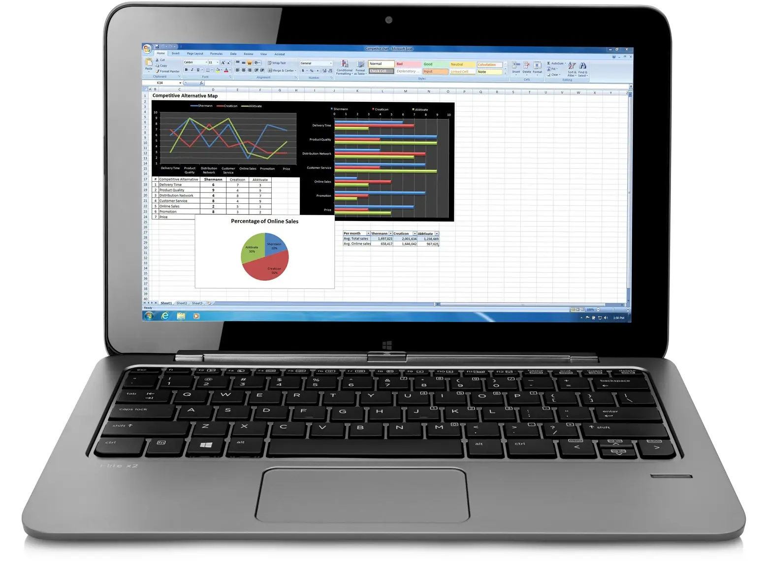 HP Elite x2 1011 G1 L5G44EA#ABD#*PROMO*