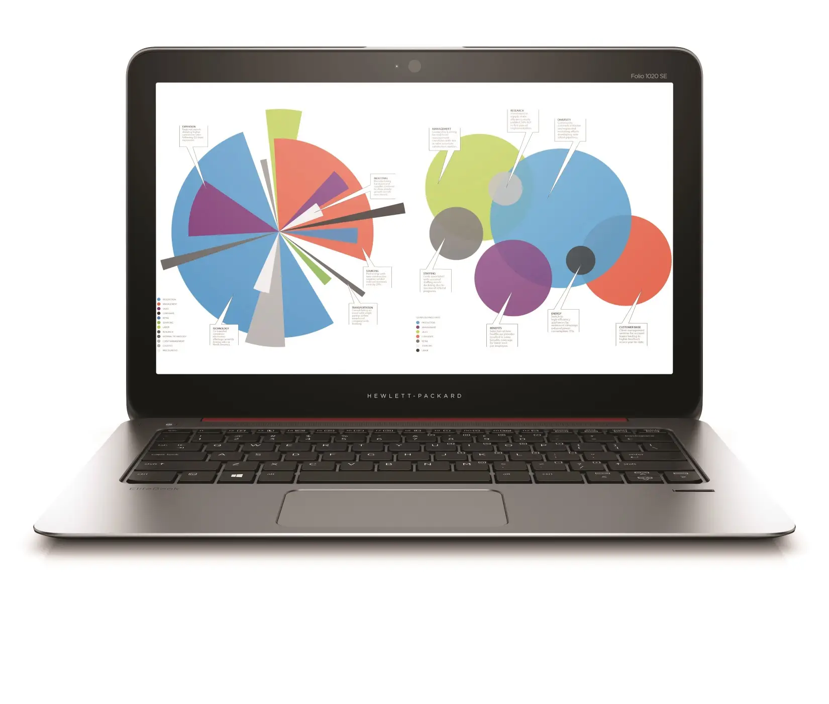 HP EliteBook 1020 G1 H9V73EAR