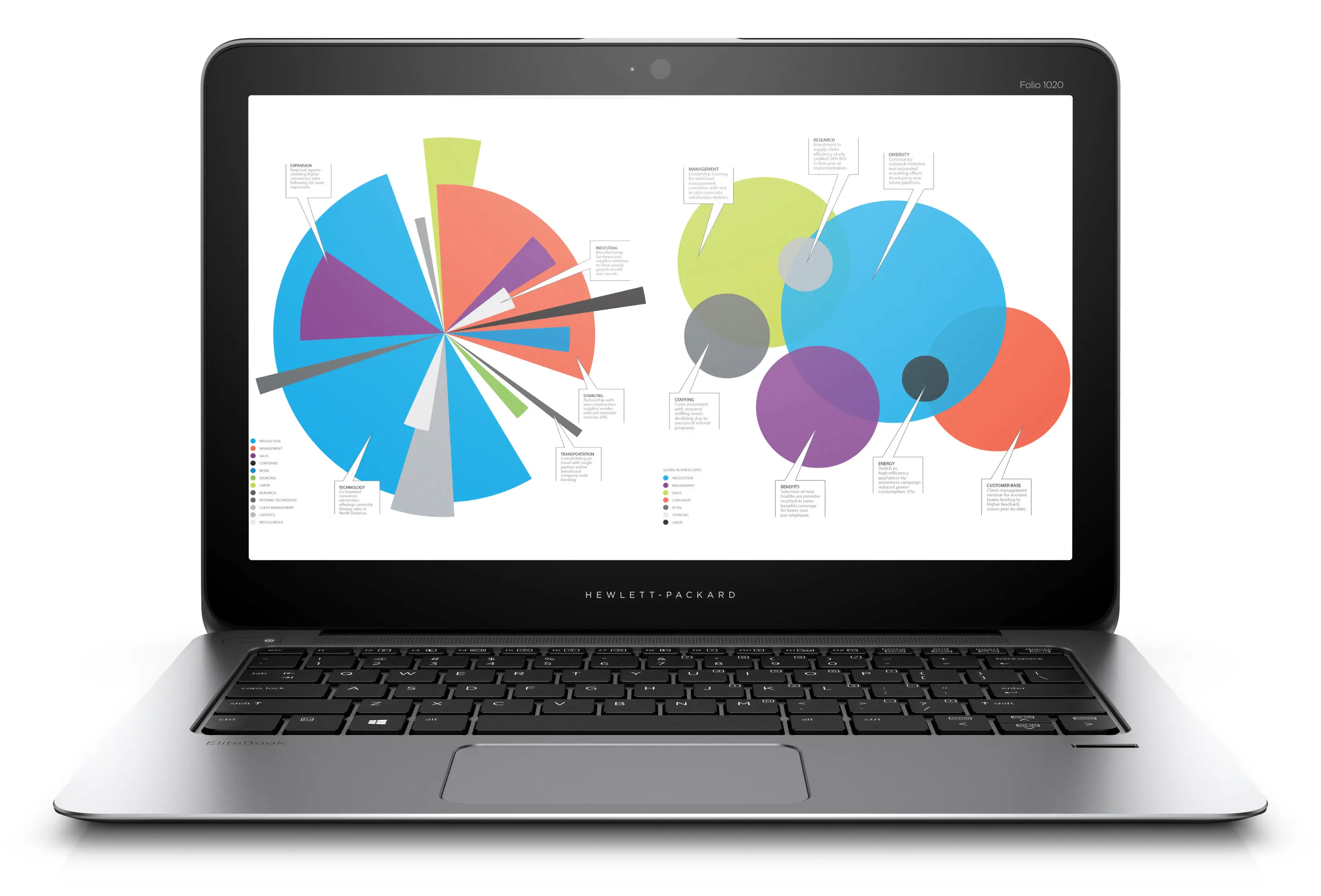 HP EliteBook 1020 G1 N4M65PC#ABH