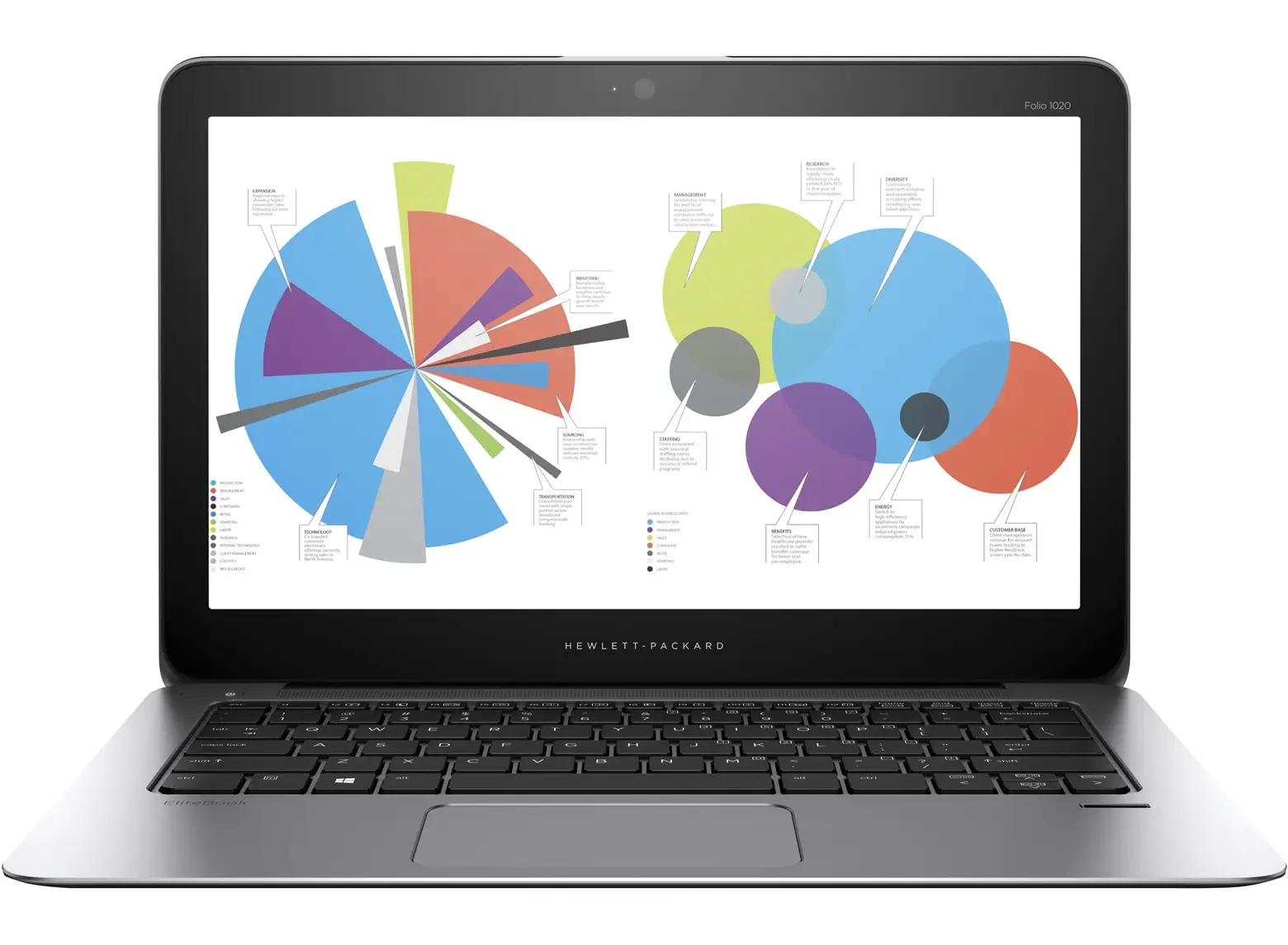 HP EliteBook 1020 G1 Ultralight Win10 CH P4T13ES