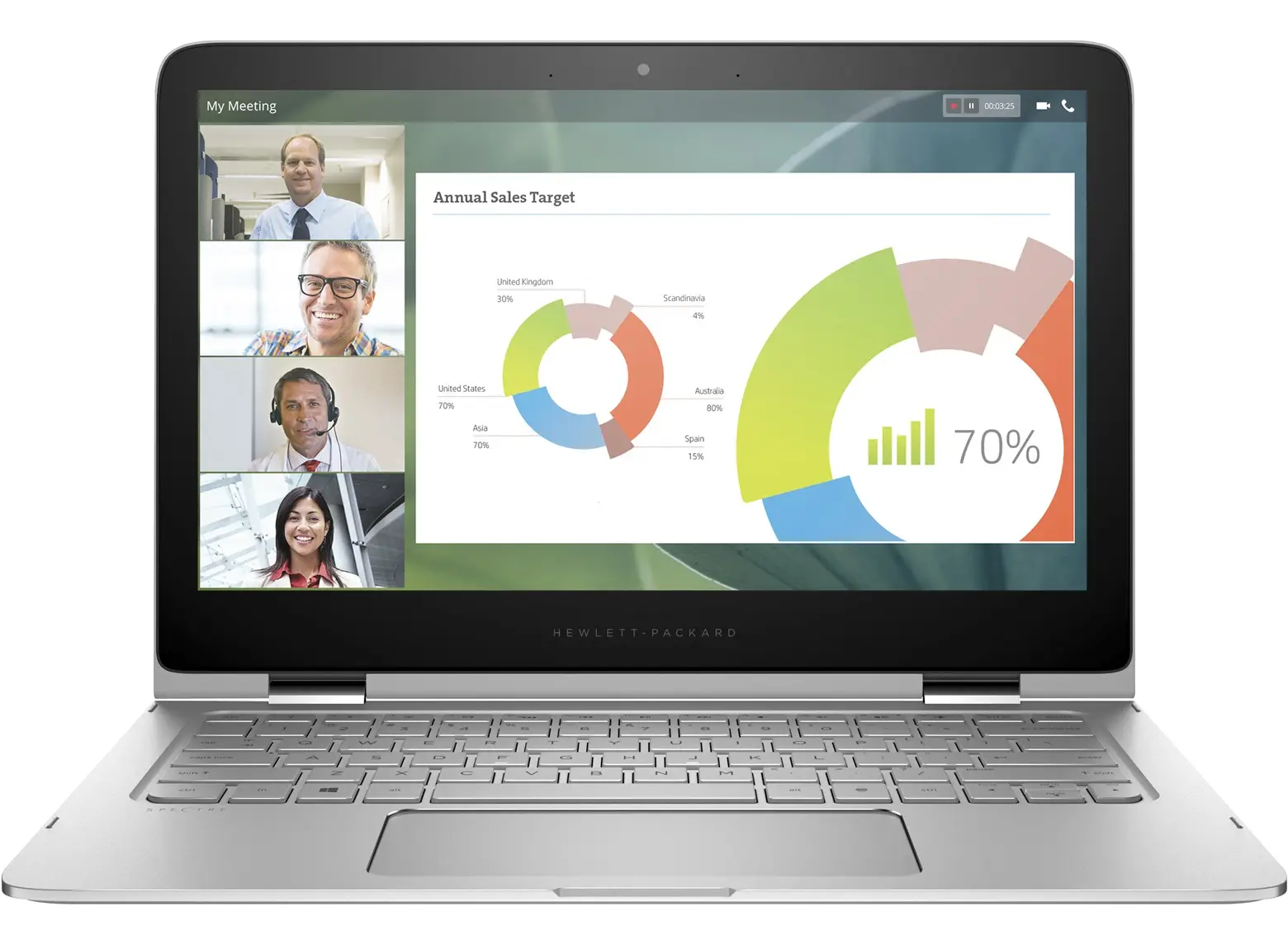 HP Spectre x360 Pro G1 M5H86UP#ABH