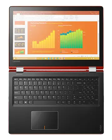 Lenovo Flex 4 (15") 8 GB 80SB000PUS