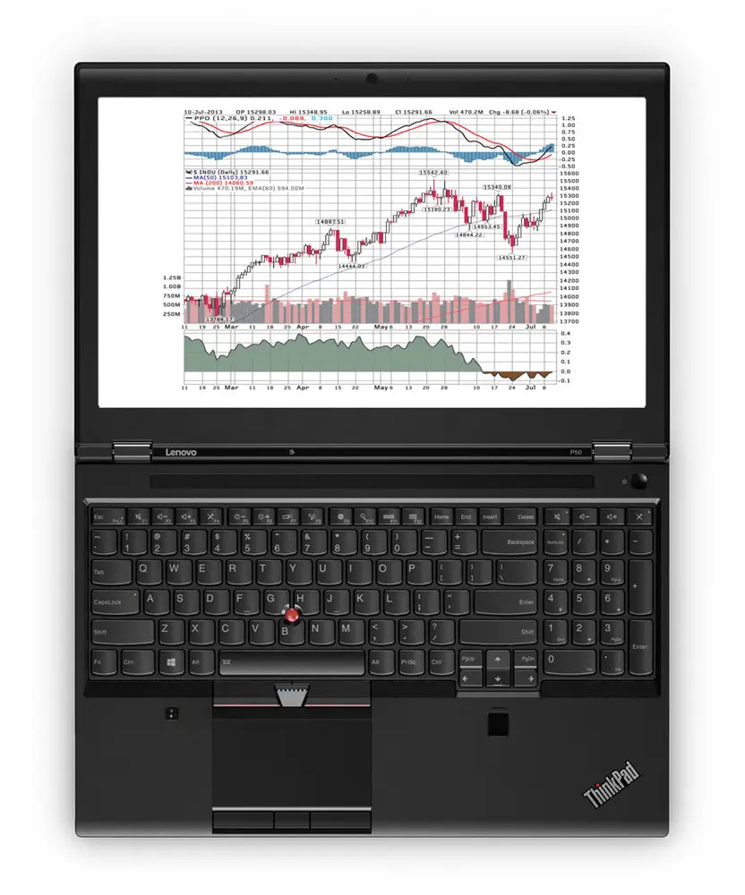Lenovo ThinkPad P50 16 GB 20EN0009MX