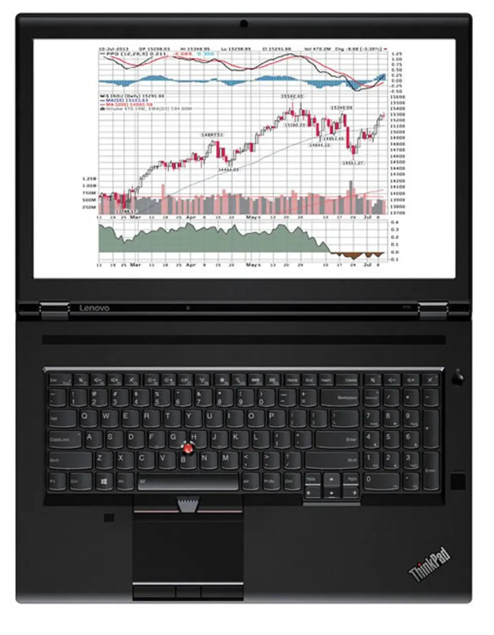 Lenovo ThinkPad P70 8 GB 20ESS12Y00