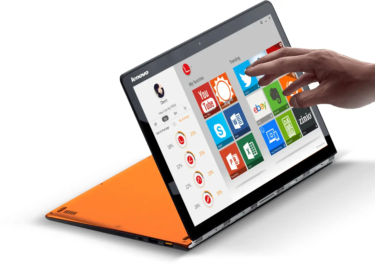Lenovo IdeaPad Yoga 3 11 80J8001TFR