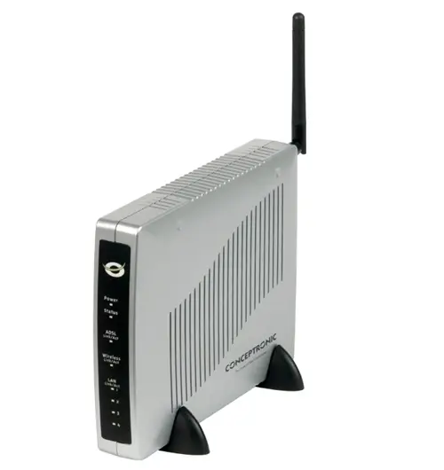 Conceptronic Wireless ADSL Router & Access Point Analog C54APRA