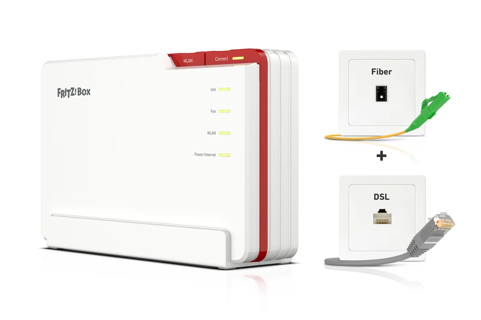 FRITZ! Box 5690 Pro kablosuz yönlendirici Gigabit Ethernet Üç bantlı (2,4 GHz / 5 GHz / 5 GHz) Beyaz