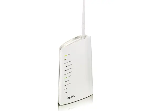 Zyxel 870HN 3840
