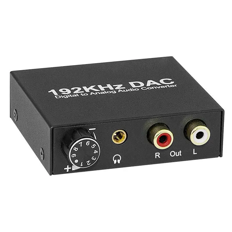 Microconnect MC-DAC-04