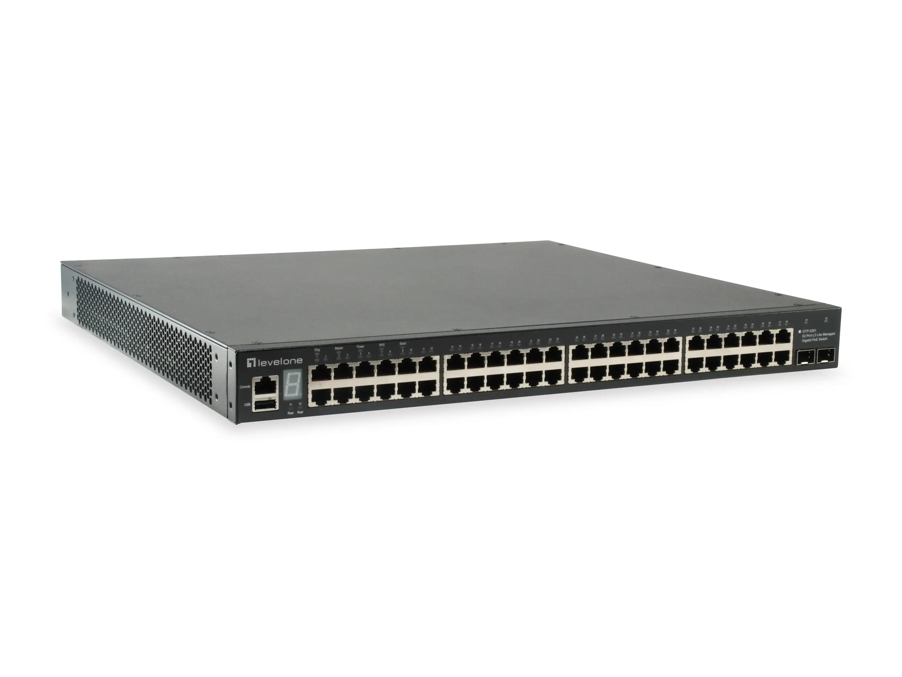 LevelOne GTP-5281