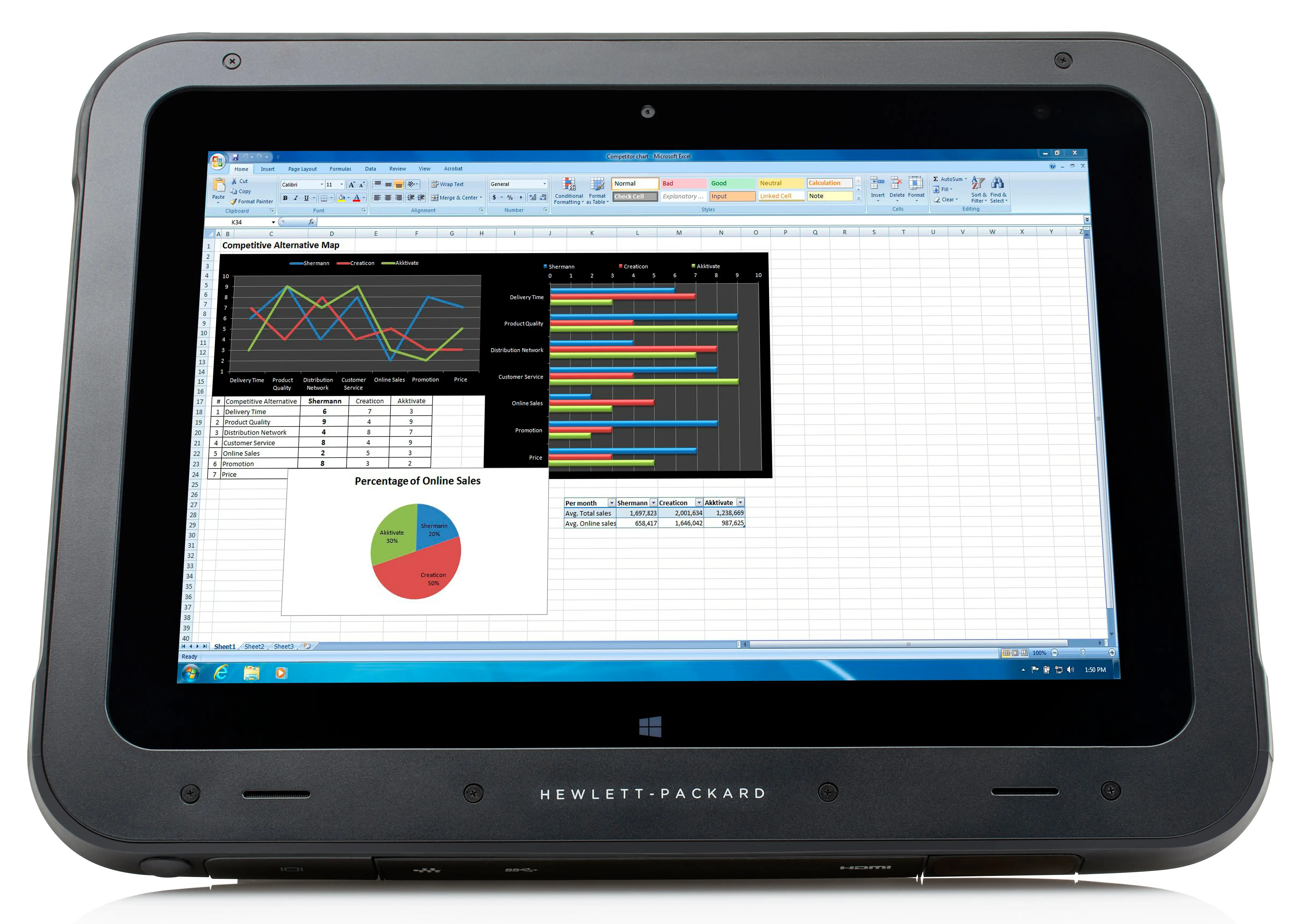 HP 1000 G2 128 GB H9X07EA