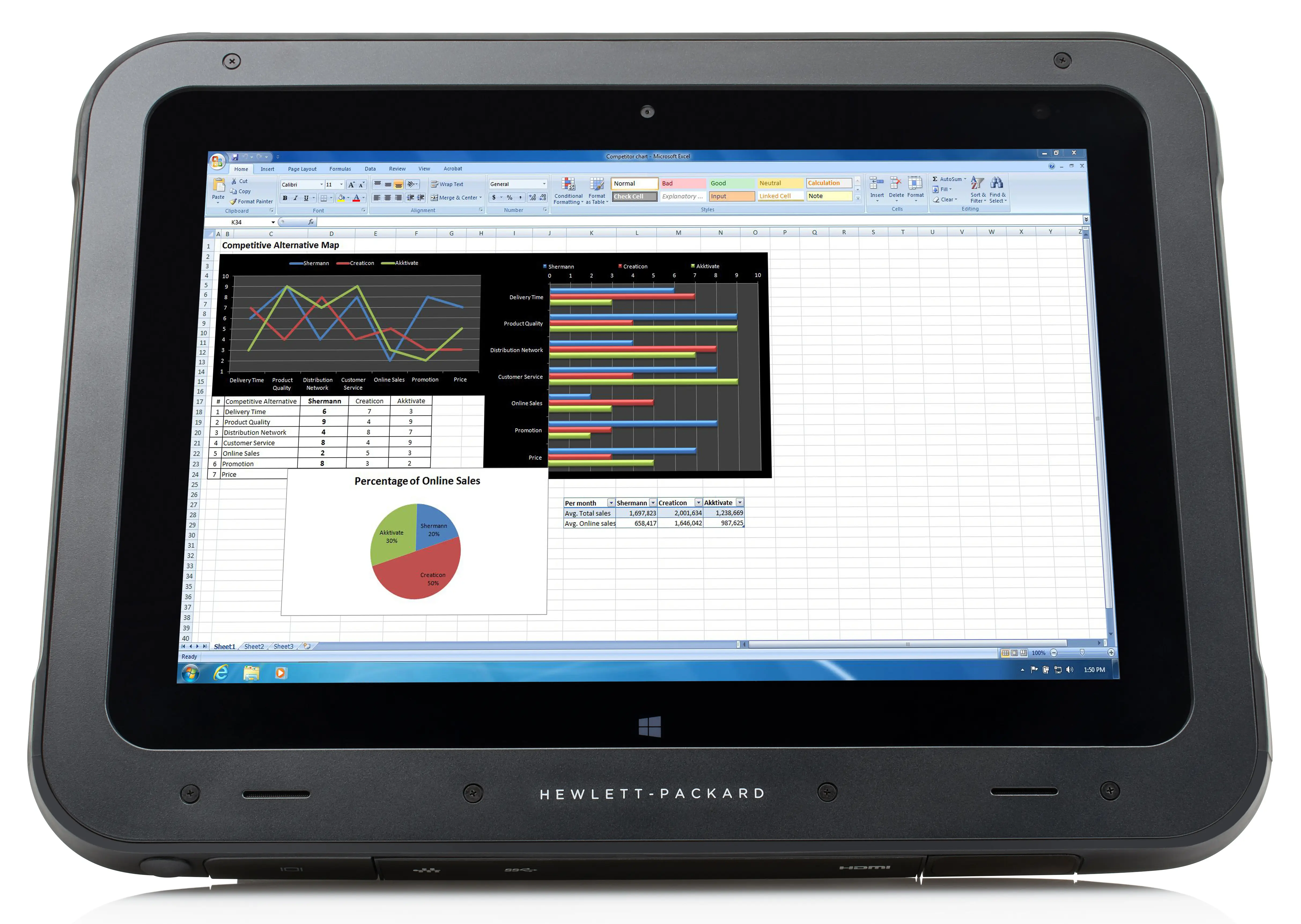 HP 1000 G2 Rugged 128 GB H9X07EA#ABH