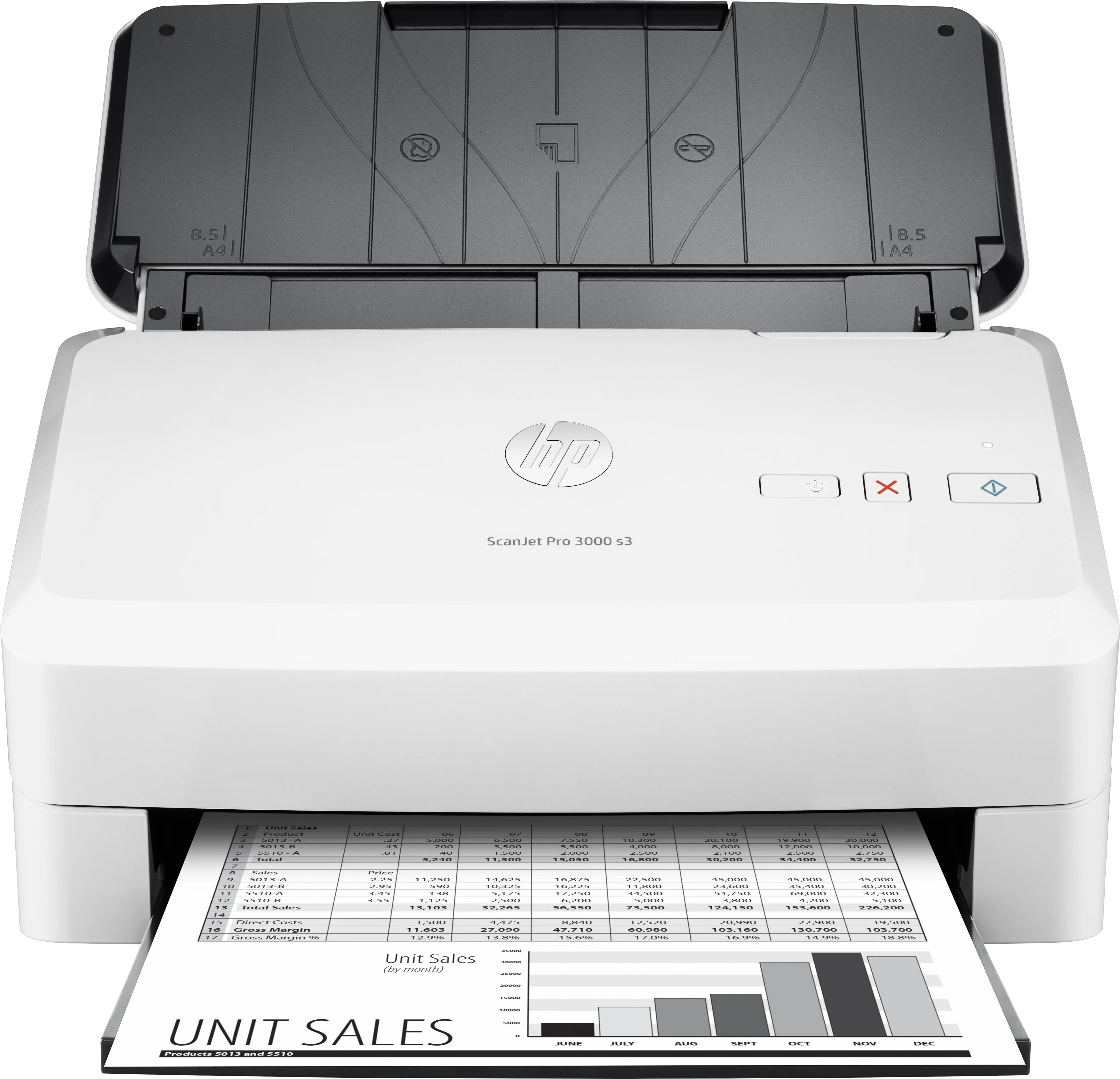 HP Pro 3000 s3 L2753A#B19