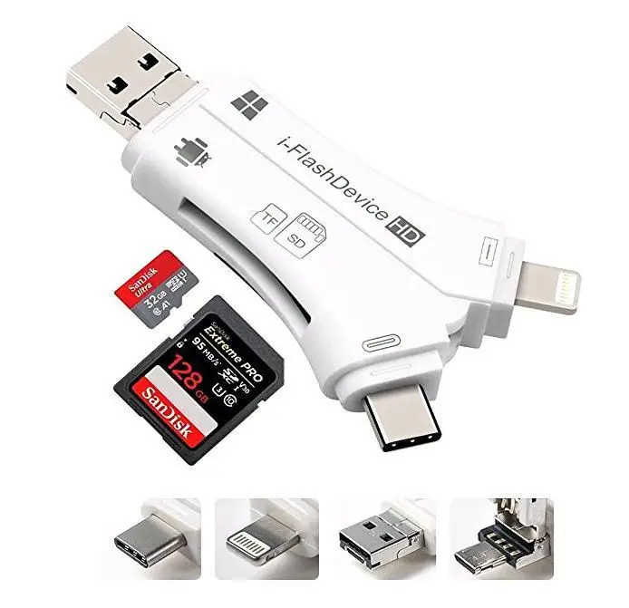 CoreParts MMUSB-UNI-ADAPTER