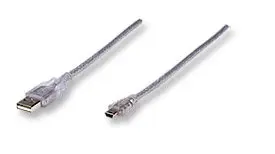 Manhattan USB A/USB Mini, M/M, 1.8m 364829