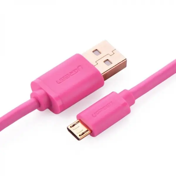Ugreen 10860