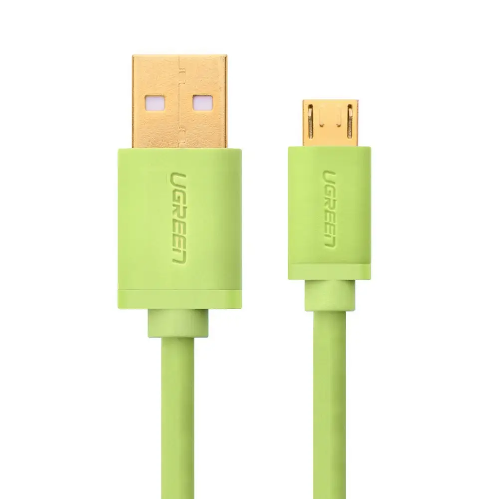 Ugreen 10879