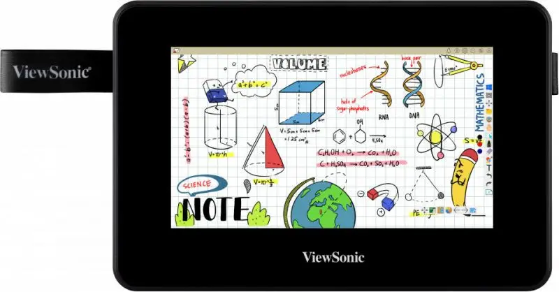 Viewsonic ID710-BWW