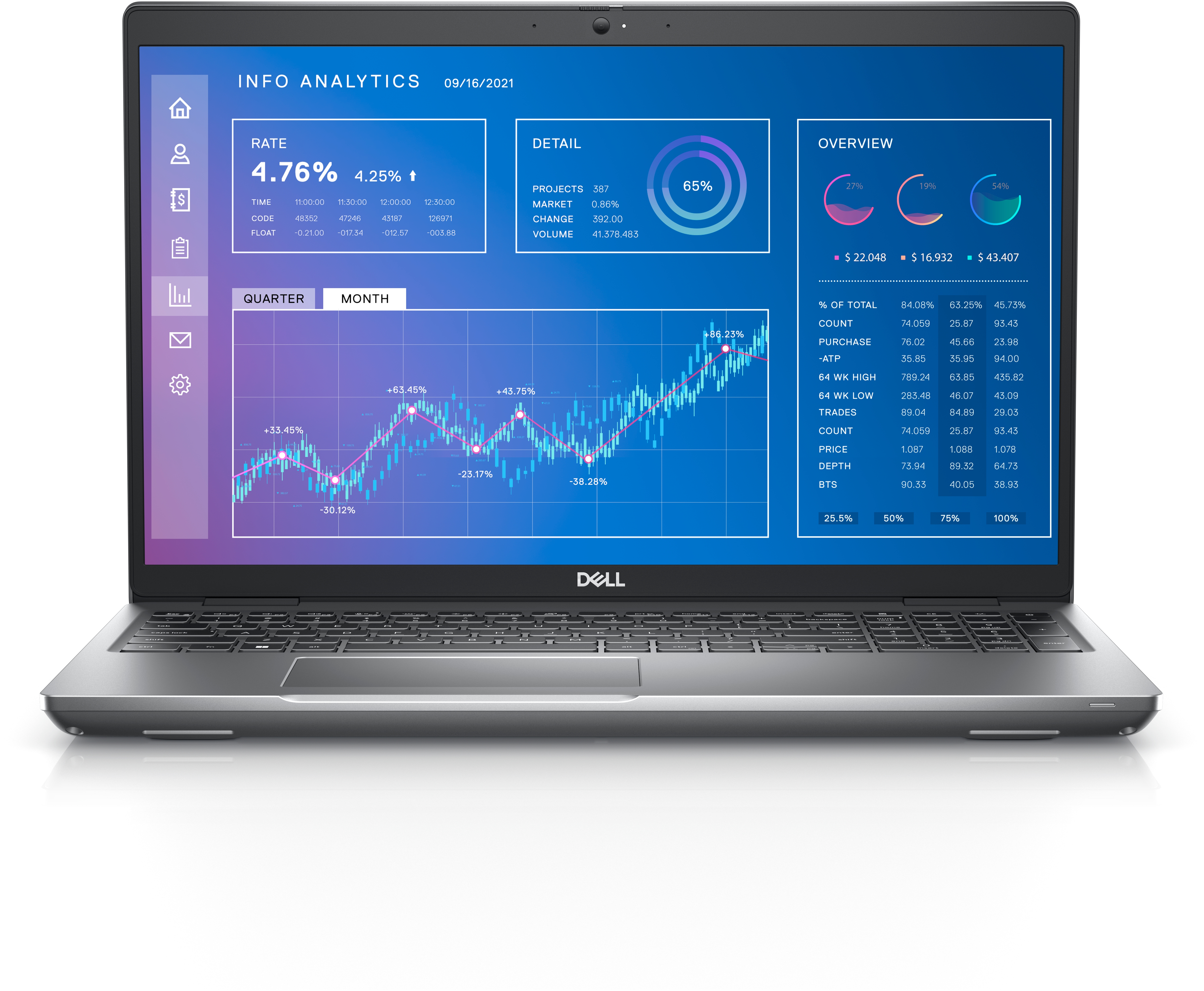 DELL Precision 3571 3000144846029